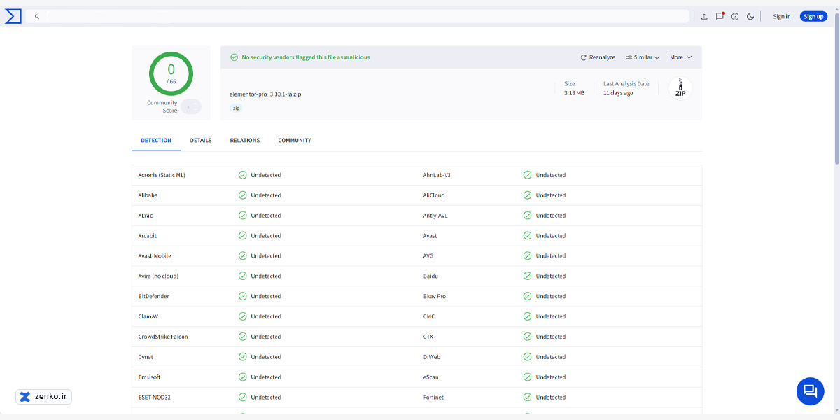 امنیت افزونه و قالب نال